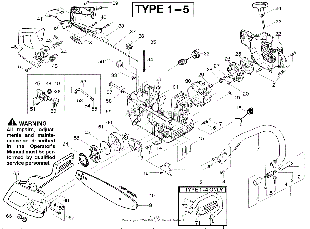 starter-type-1-5-diagram.gif