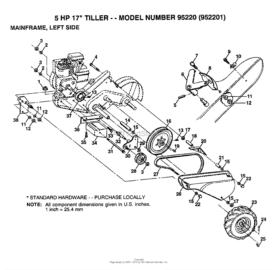 mainframe-left-side-diagram.gif