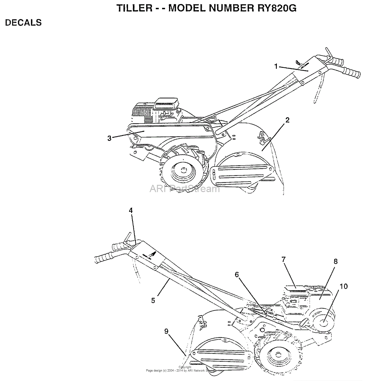 decals-diagram.gif