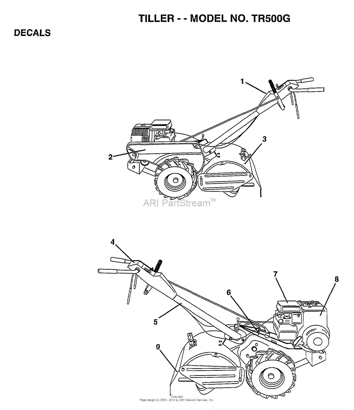 tiller-decals-diagram.gif