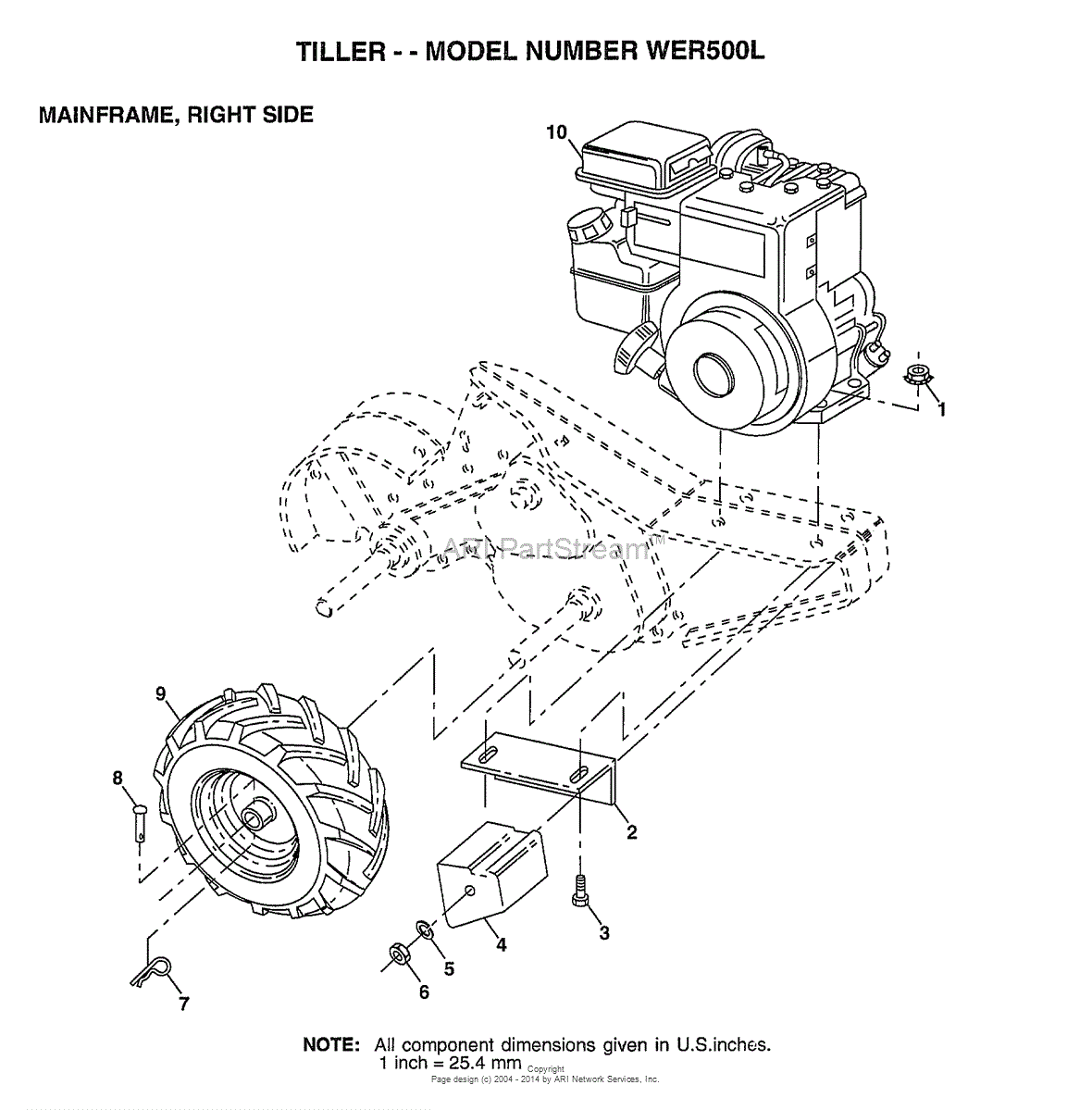 mainframe-right-side-diagram.gif