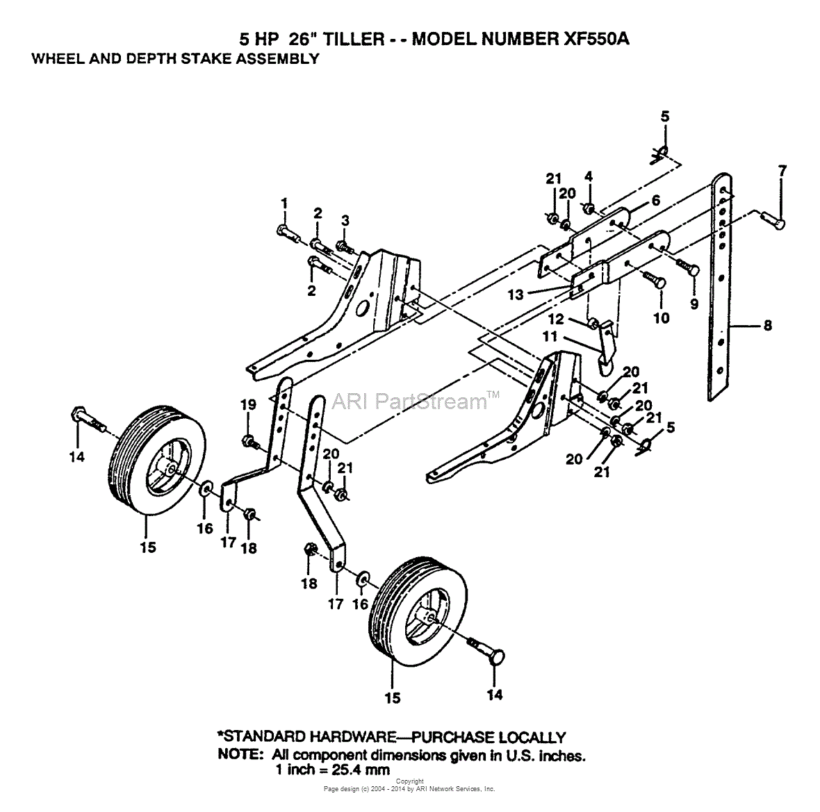 wheel-and-depth-stake-diagram.gif