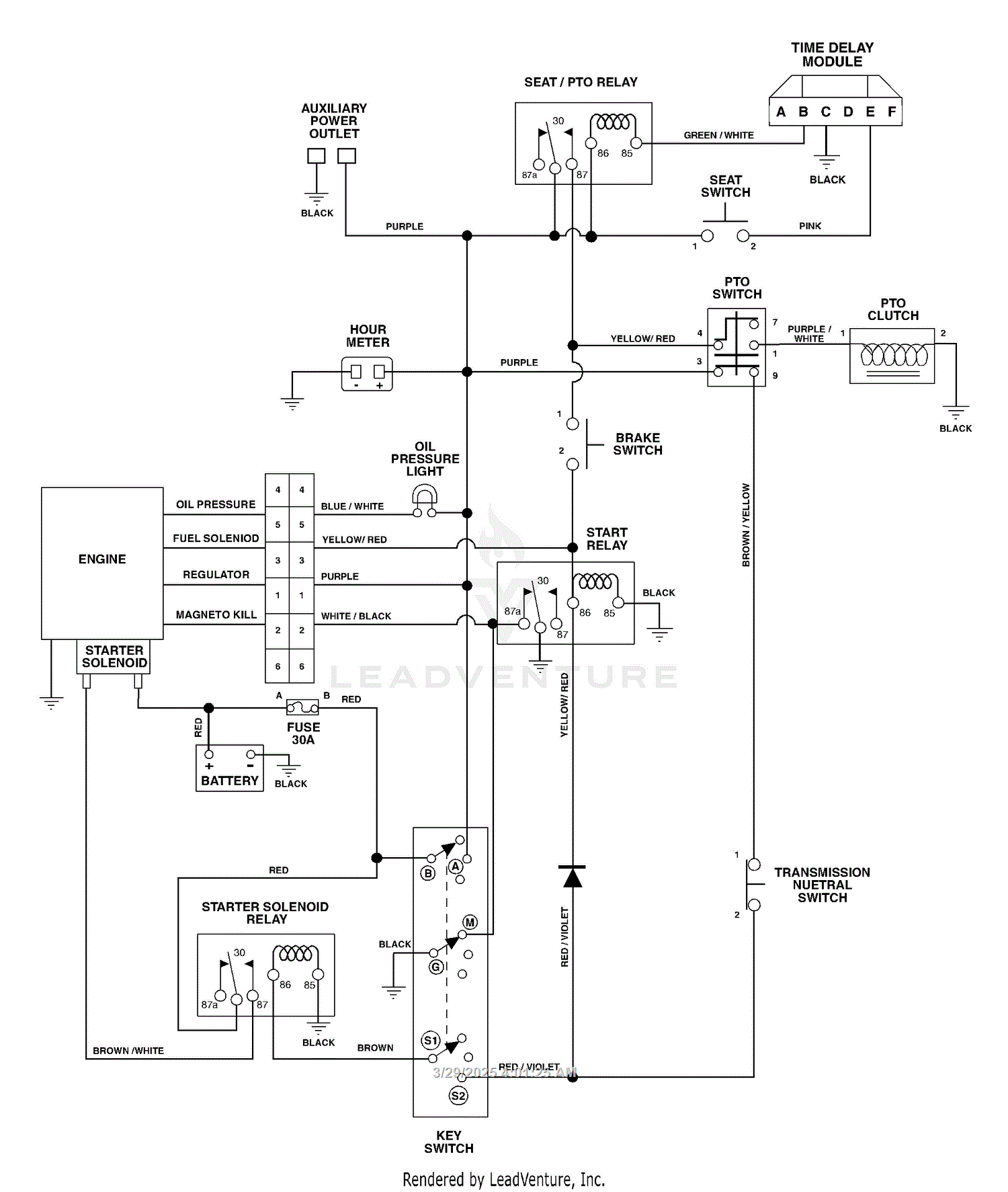 Gravely Ignition Switch Wiring Diagram from www.jackssmallengines.com