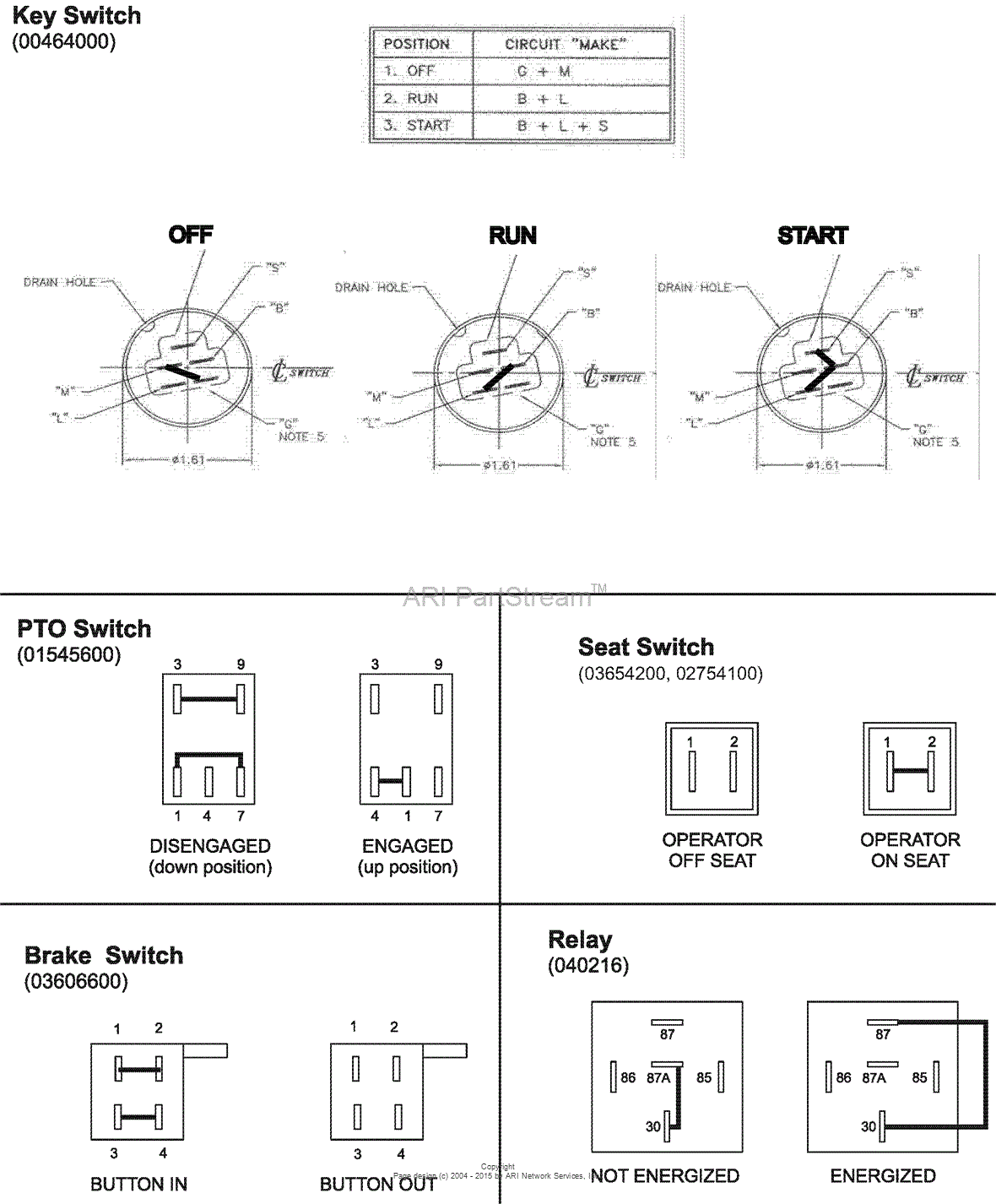 continuity-diagram-diagram.gif