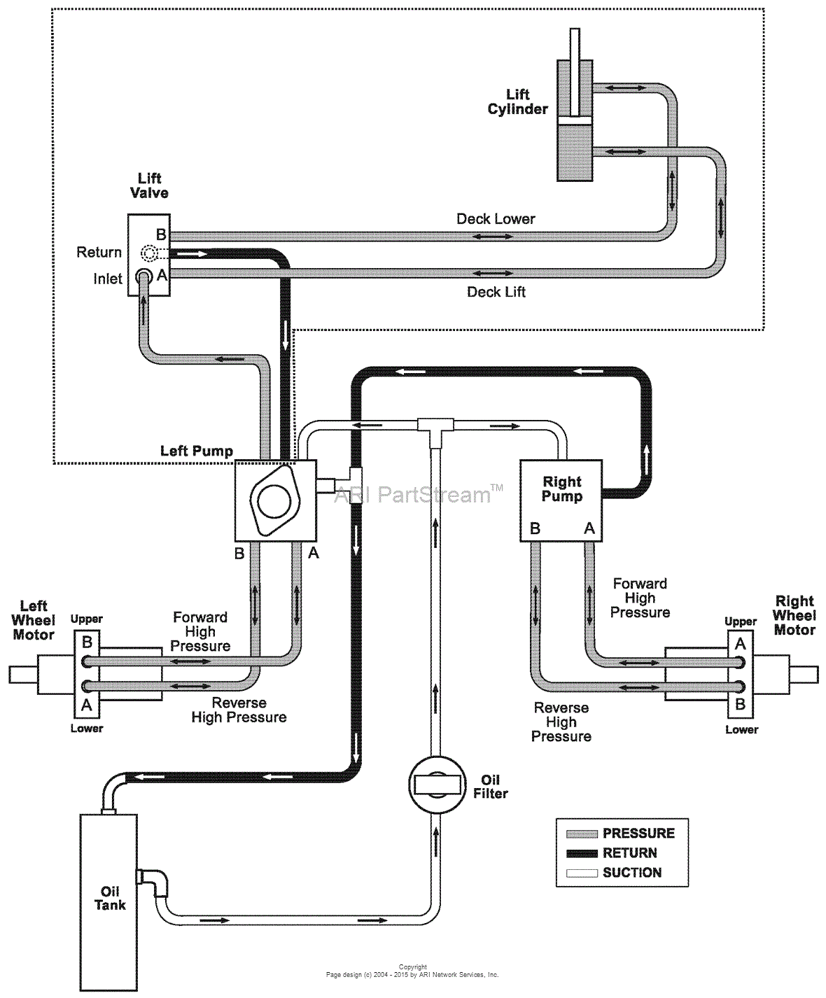 hydraulic-routing-diagram-diagram.gif