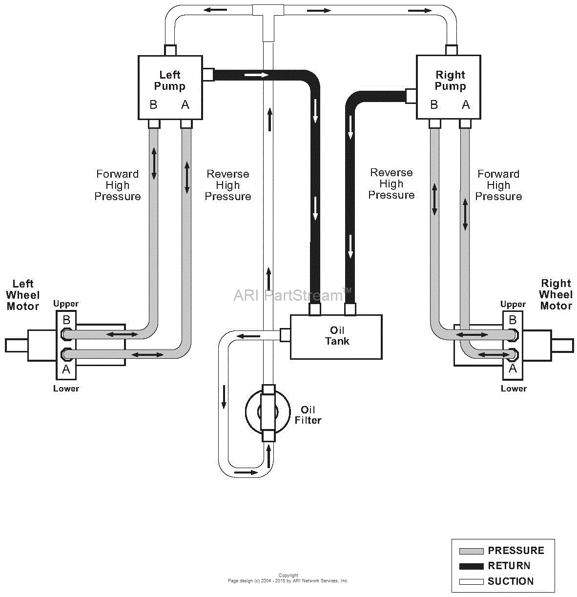 hydraulic-diagram-diagram.gif