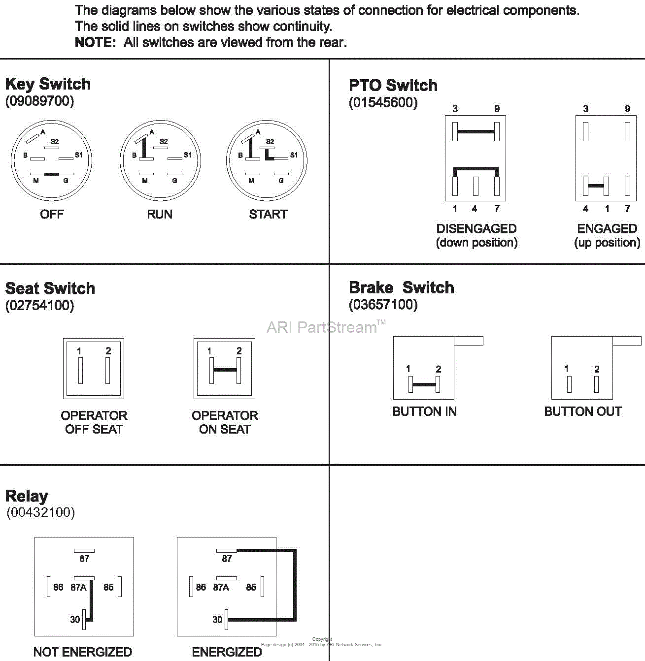 continuity-diagram-diagram.gif