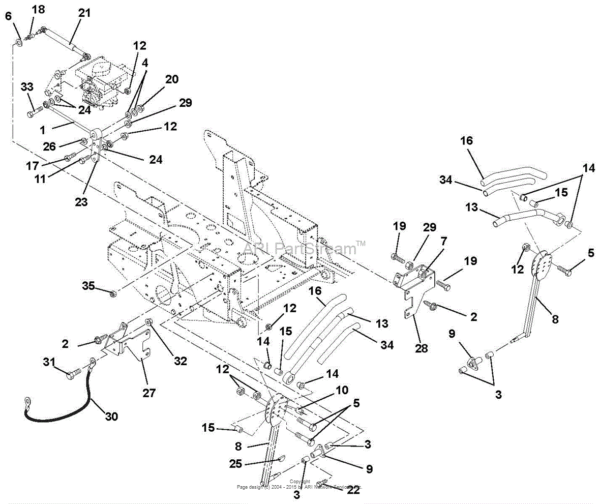 steering-controls-diagram.gif